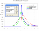 SigmaPlot Web Viewer support Microsoft Internet Explorer 4 .01 or higher. A screen-resolution JPEG is automatically displayed for the other browser applications and operating systems.